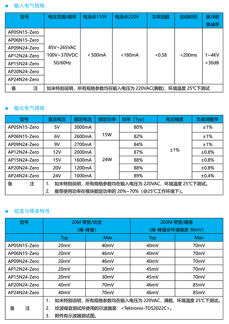電源模塊型號